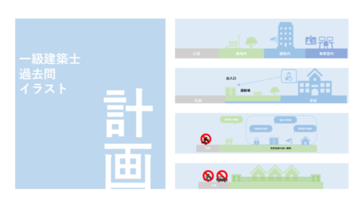 P R01-05　防犯計画など