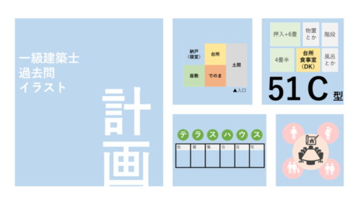 P R01-13　日本における住宅の計画